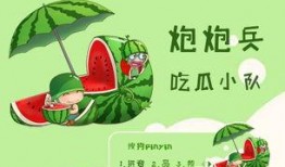 炮炮兵吃瓜图片