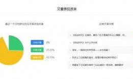 吃瓜号如何盈利,轻松吸粉，月入过万不是梦